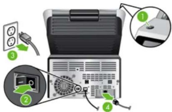 HP Scanjet Enterprise 7000N - Replace the hard drive - 1