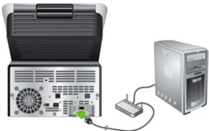 HP Scanjet Enterprise 7000N - Replace the Jetdirect card - 4