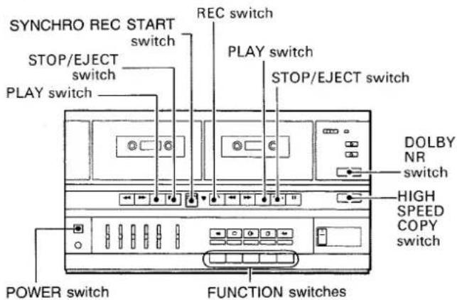 SYNCHRO REC START STOP/EJECT switch PLAY switch REC switch PLAY switch STOP/EJECT switch DOLBY NR switch HIGH SPEED COPY switch POWER switch FUNCTION switches