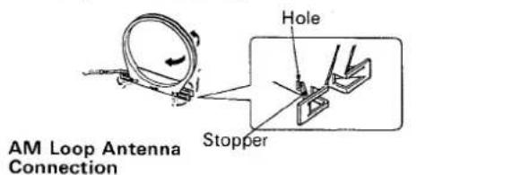 AM Loop Antenna Connection Hole Stopper