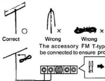Correct Wrong Wrong The accessory FM T-type be connected to ensure pro