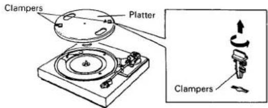 Clampers Platter Clampers