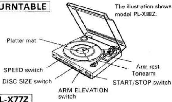 URNTABLE Platter mat SPEED switch DISC SIZE switch ARM ELEVATION switch The illustration shows model PL-X88Z. Arm rest Tonearm START/STOP switch L-X77Z