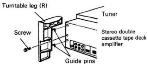 Turntable leg (R) Screw Guide pins Tuner Stereo double cassette tape deck amplifier