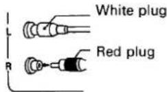 PIONEER F-X88ZL - Connecting the input/output cords - 1