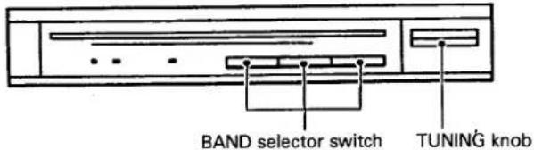 BAND selector switch TUNING knob