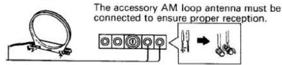 The accessory AM loop antenna must be connected to ensure proper reception.