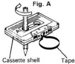 Fig. A Cassette shell Tape