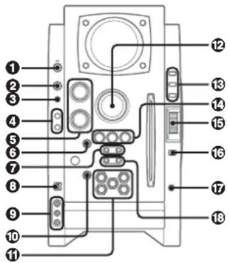 AIWA BMZ-K2 - Main unit: front - 1