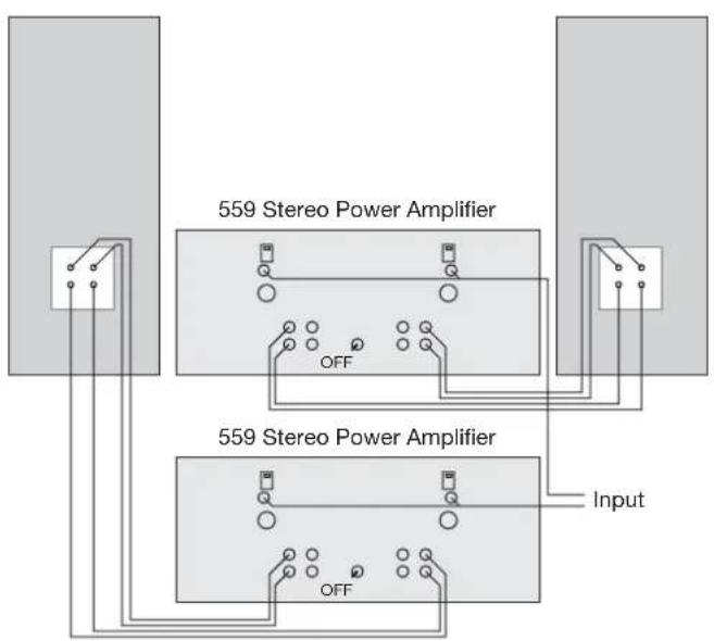 559 Stereo Power Amplifier OFF 559 Stereo Power Amplifier Input OFF