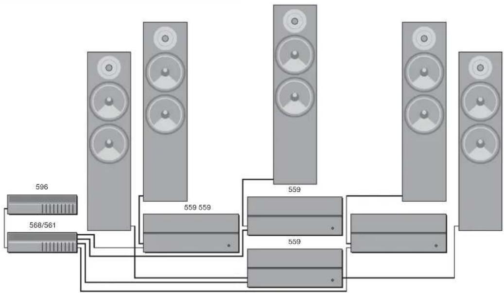 MERIDIAN 559 - Sample configurations - 1