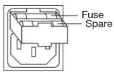 MERIDIAN 559 - To change the mains fuse - 1