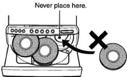 Never place here.