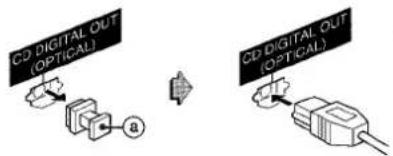 CD DIGITAL OUT (OPTICAL) CD DIGITAL OUT (OPTICAL)