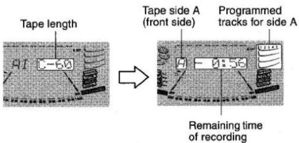Tape length Tape side A (front side) Programmed tracks for side A Remaining time of recording