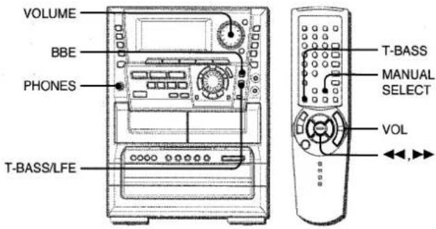 VOLUME BBE PHONES T-BASS/LFE T-BASS MANUAL SELECT VOL