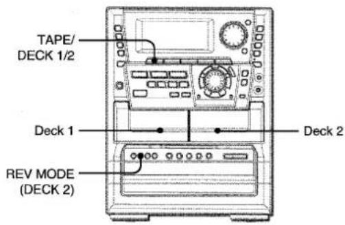 TAPE/ DECK 1/2 Deck 1 Rev MODE (DECK 2) Deck 2