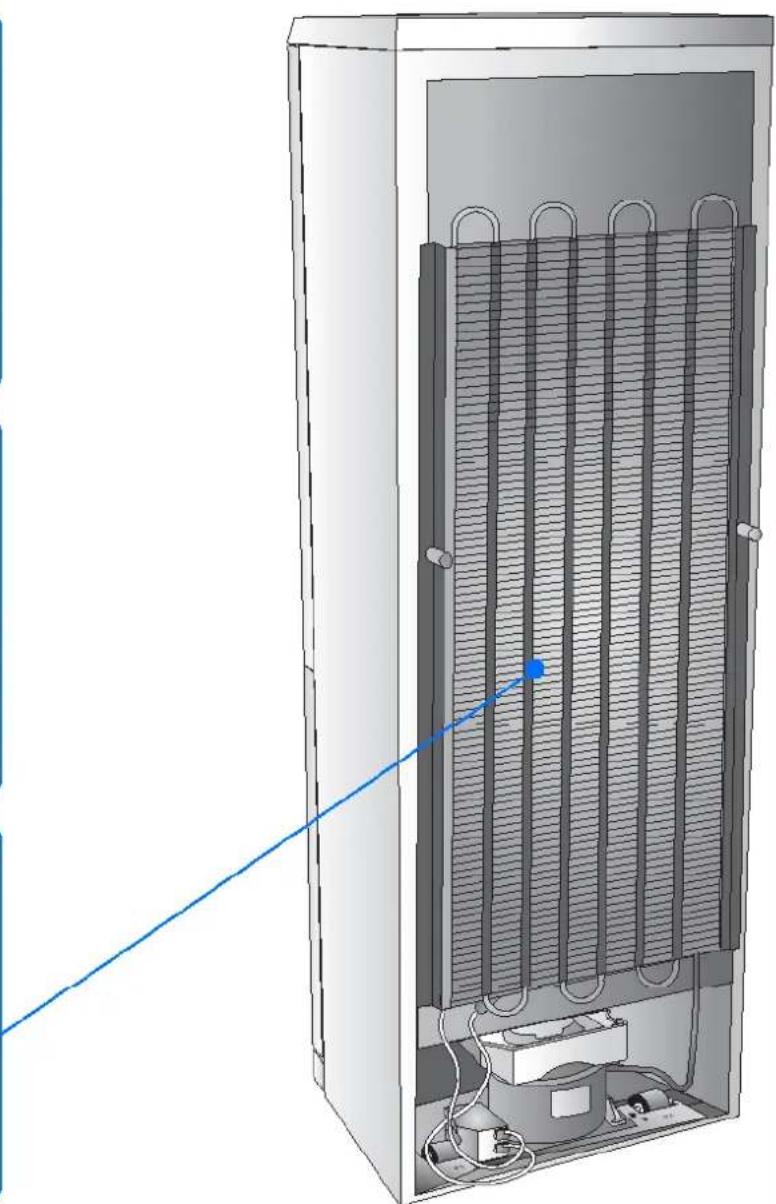 Ardo CO2210SHX - IT - 3