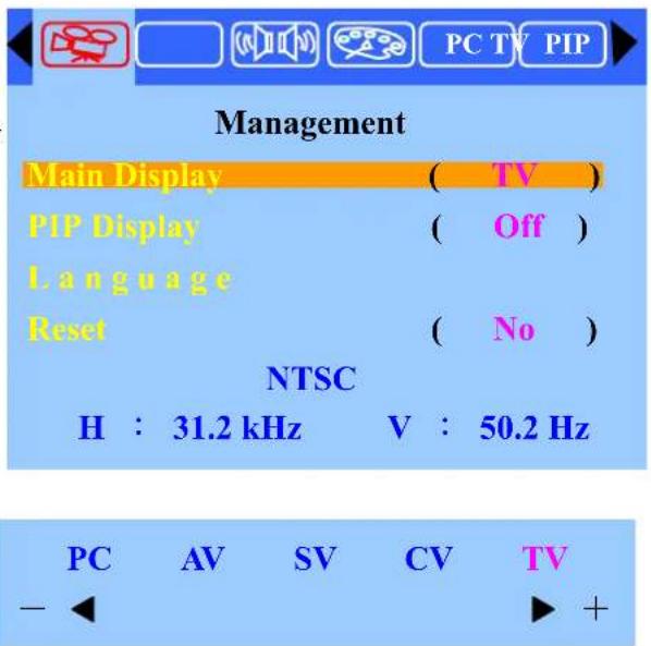 PC TV PIP Management Main Display ( TV ) PIP Display ( Off ) Language Reset ( No ) NTSC H : 31.2 kHz V : 50.2 Hz PC AV SV CV TV - +