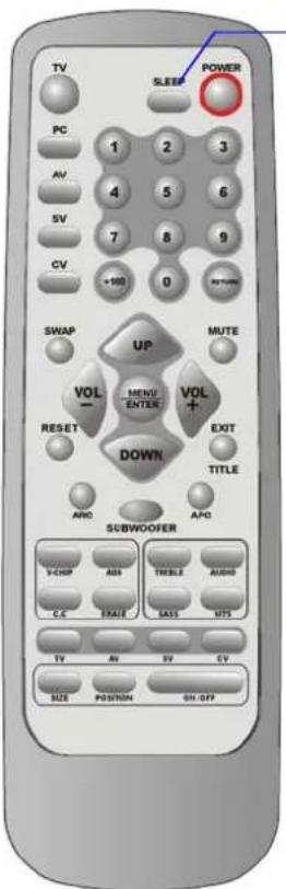 TV SLEEP POWER PC 1 2 3 AV 4 5 6 SV 7 8 9 CV +100 0 RETURN SWAP UP MUTE VOL MENU VOL - ENTER EXIT RESET DOWN TITLE AND APD SUBWOOFER V-CRIP ADD TRIPLE AUDIO C.C. EXCEL GASS MTS TV AV SV CV SIZE POSITION ON/OFF