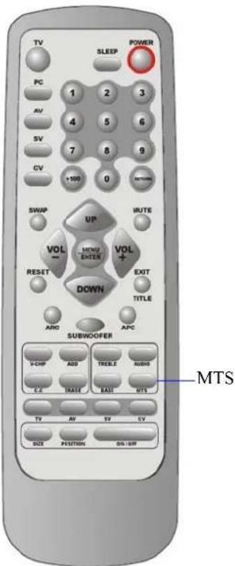 TV SLEEP POWER PC 1 2 3 AV 4 5 6 SV 7 8 9 CV +100 0 SWAP UP MUTE VOL - MENU ENTER VOL + RESET DOWN EXIT TITLE ARG APC SUBWOOFER V-EXP ADD TREELE MUSH C-X DRIVE EAST MTS TV AV SV CV SIZE POSITION ON/OFF MTS