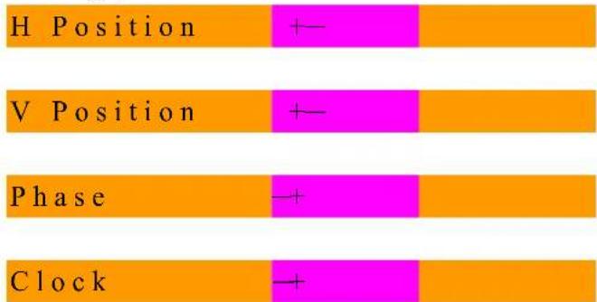 H Position V Position Phase Clock