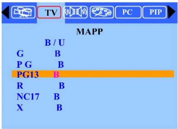 Tatung V 32 ECCB - How to set up Restrictions using the MPAA Ratings: - 3
