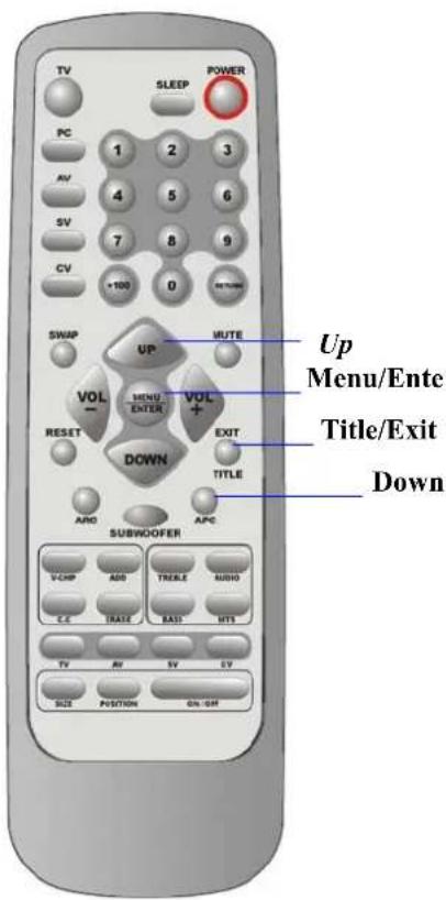 TV SLEEP POWER PC 1 2 3 AV 4 5 6 SV 7 8 9 CV +100 0 SWAP UP MUTE VOL- MENU ENTER VOL+ EXIT RESET DOWN TITLE AND AIPC SUBWDOFER T-CHP ADD TICLE AUDIO C.C. TRADE BASE MTS TV AV SV CV SIZE POSITION ON/OH Up Menu/Ente Title/Exit Down