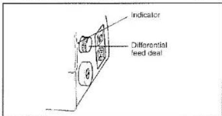 TOYOTA SL3334 - Adjustments For The Differential Feed - 1