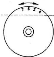 SINGER 1309 - Overlock stitches (For 3 dial 25 stitch model) - 1
