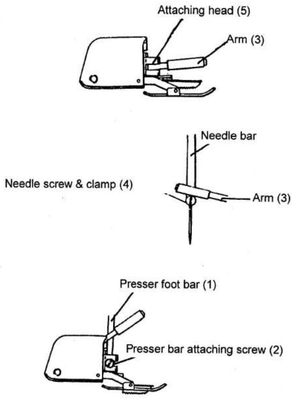 SINGER 1309 - ☐ The evenfeed foot optional accessory - 1