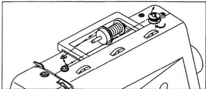 SINGER 1309 - □ Winding the bobbin - 1