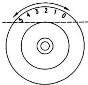 SINGER 1309 - Preparation for Monogramming and Embroidering\* - 3