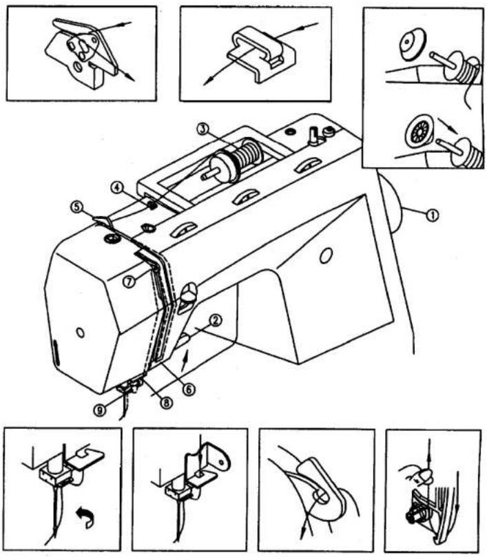 SINGER 1309 - Threading the upper thread - 1