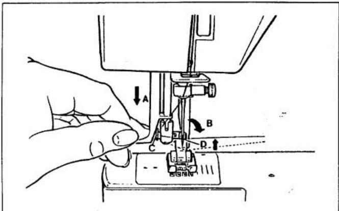 SINGER 1309 - Optional automatic needle threader - 1