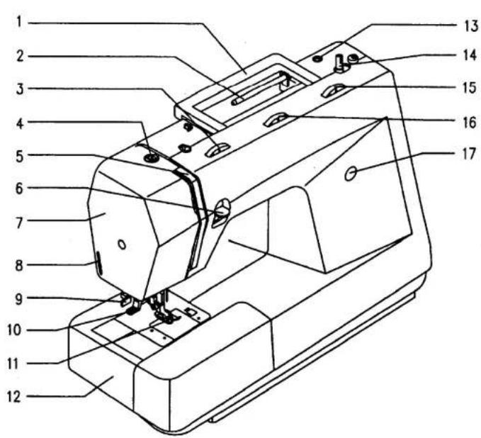 SINGER 1309 - □ Principal parts of the machine - 1