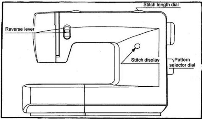 SINGER 1309 - □ Straight stitching and needle position (For 2 dial model) - 2
