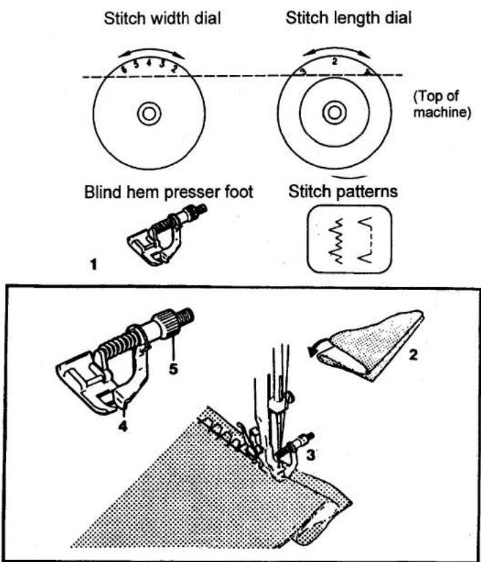 SINGER 1309 - □ Blind hem/lingerie stitch (For 3 dial models) - 1