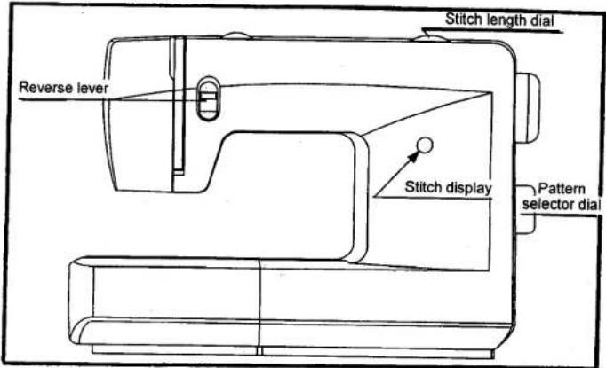 SINGER 1309 - ☐ How to choose your pattern (For 2 dial model) - 1