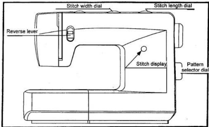 SINGER 1309 - ☐ How to choose your pattern (For 3 dial 20 stitch model) - 1