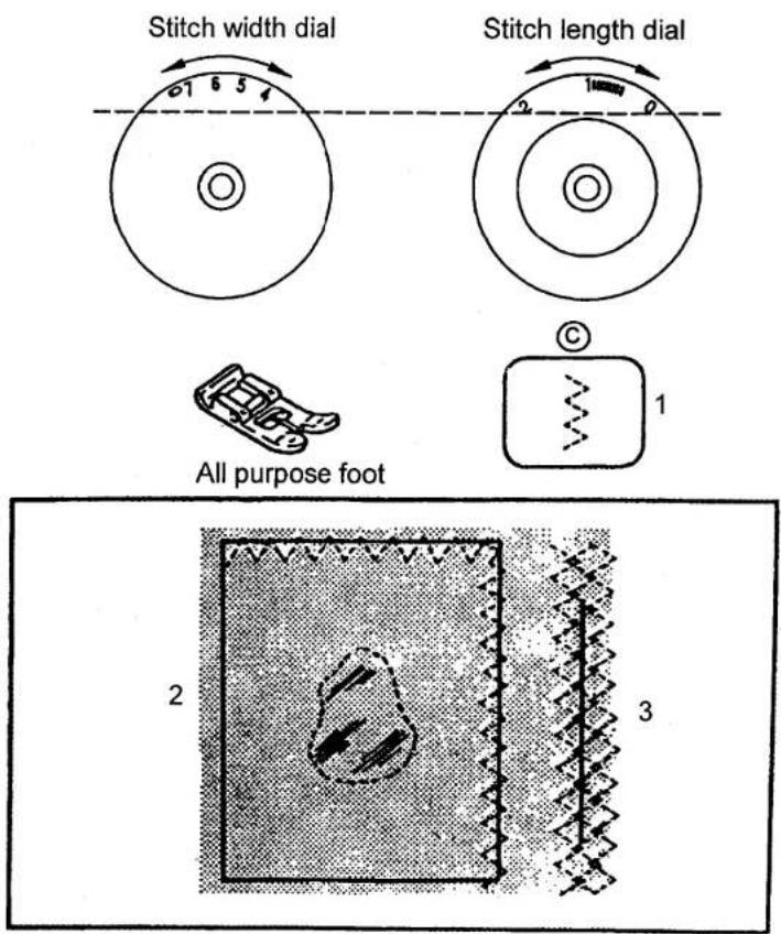 SINGER 1309 - □ Multi-stitch zig-zag (For 3 dial models) - 1
