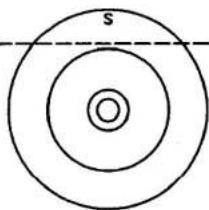 SINGER 1309 - ☐ Overlock stitches (For 3 dial 20 stitch model) - 4