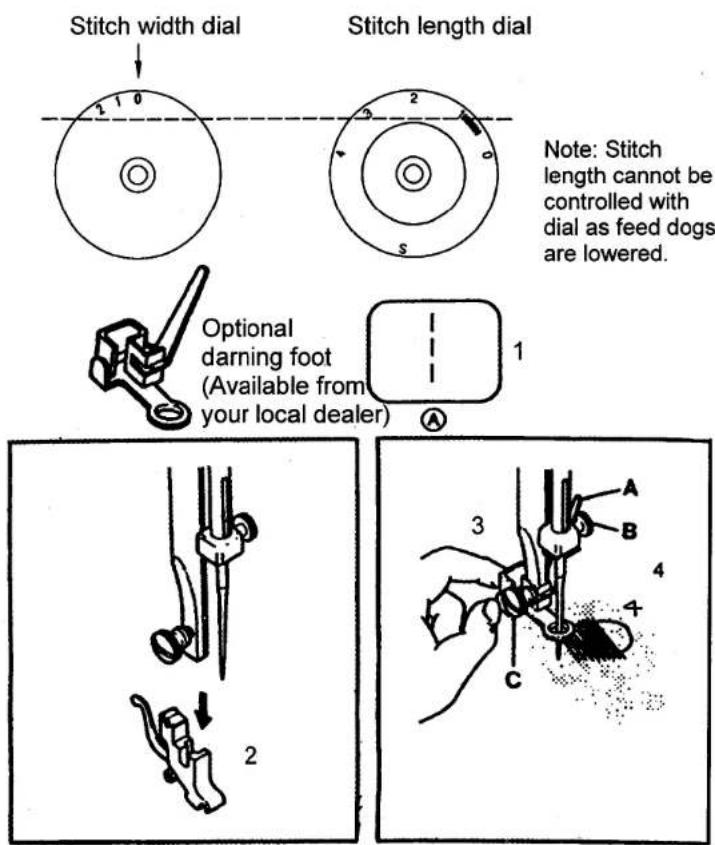 SINGER 1309 - □ Free motion darning (For 3 dial models) - 1