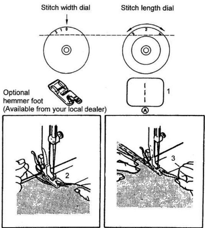 SINGER 1309 - □ Sewing with the optional hemmer foot (For 3 dial models) - 1