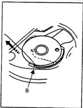 SINGER 1309 - ☐ Inserting the bobbin - 3