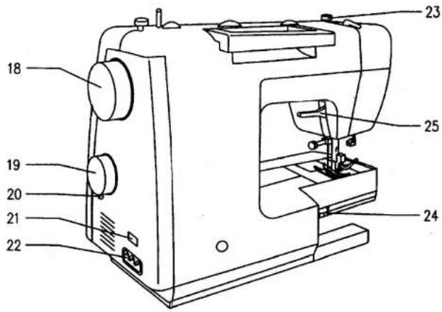 SINGER 1309 - Principal parts of the machine - 1