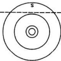 SINGER 1309 - Overlock stitches (For 3 dial 25 stitch model) - 2