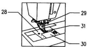 SINGER 1309 - Principal parts of the machine - 3