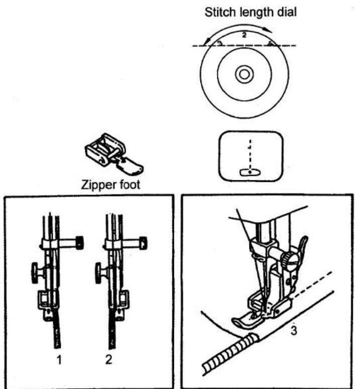 SINGER 1309 - □ Zippers and piping (For 2 dial model) - 1