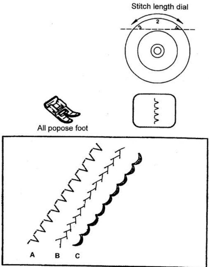 SINGER 1309 - Crescent stitch (C) - 1